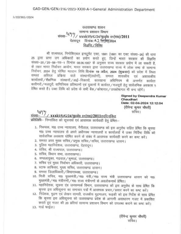 लोकसभा चुनाव की वोटिंग के दिन रहेगा सार्वजनिक अवकाश