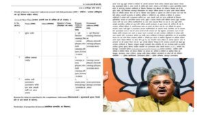 अंकिता भंडारी मामले में लगाए गए आरोपों पर दुष्यंत कुमार गौतम ने किया अदालत का रुख, अपनी लोकेशन की जानकारी देते हुए रखा पक्ष