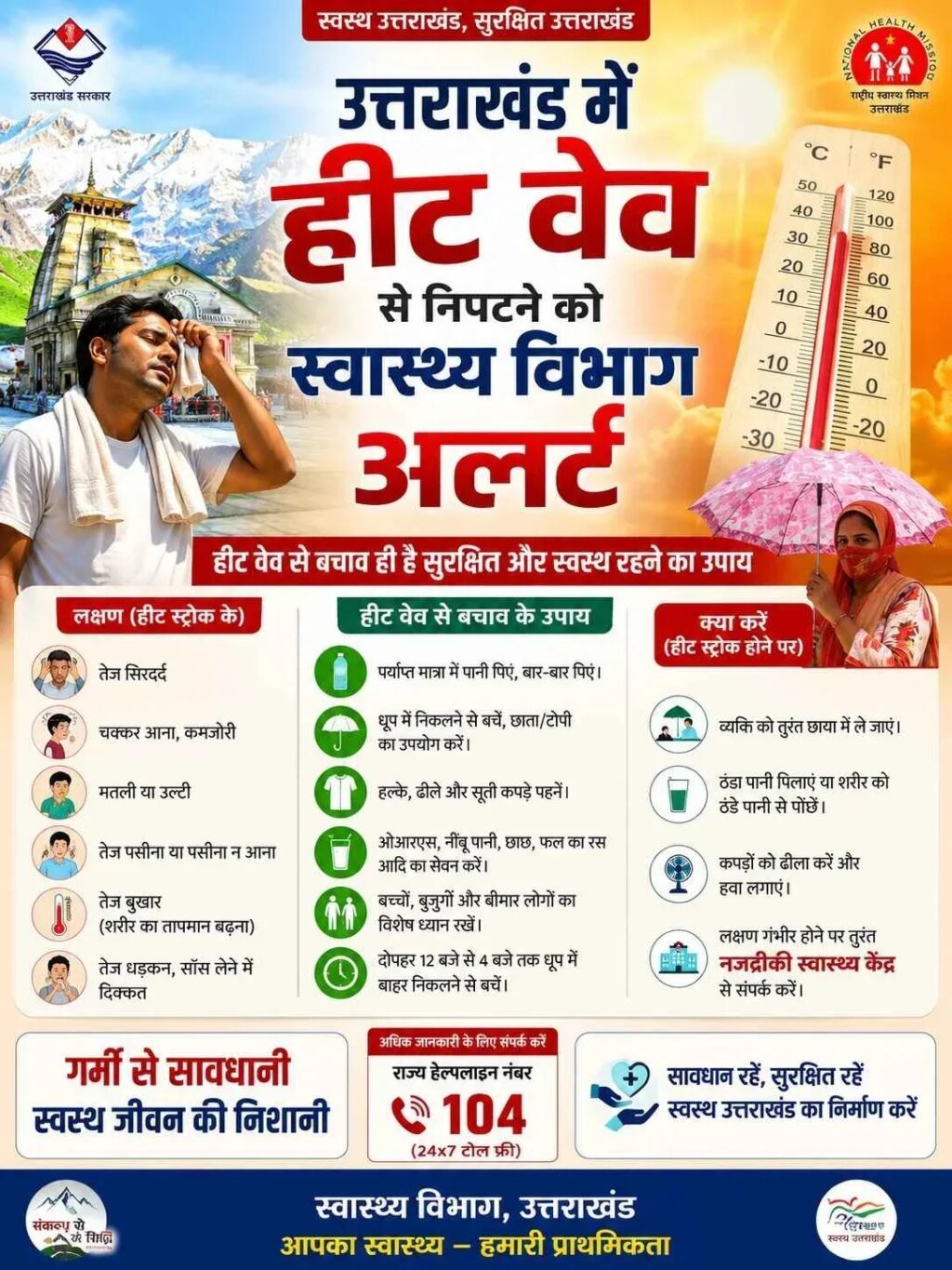 हीट वेव से निपटने को उत्तराखंड स्वास्थ्य विभाग अलर्ट, अस्पतालों में बनाए जाएंगे हीटस्ट्रोक कक्ष, सचिव ने कहा – हीट सम्बंधित बीमारियों से होने वाली मौतों को रोकना सरकार की सर्वोच्च प्राथमिकता