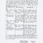शिक्षा विभाग से मुकुल सती हुए सेवानिवृत्त, कई अधिकारियों की जिम्मेदारी में भी बड़ा फेरबदल